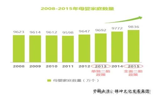 從秦漢胡同看兒童國學教育 挑戰、機遇與發展路徑