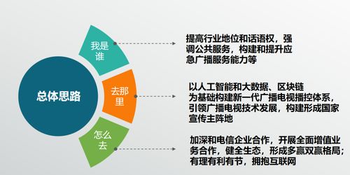 浦江論道 廣科院施玉海談‘灰犀牛’與‘牛椋鳥’——網(wǎng)絡(luò)視聽發(fā)展的深層思考