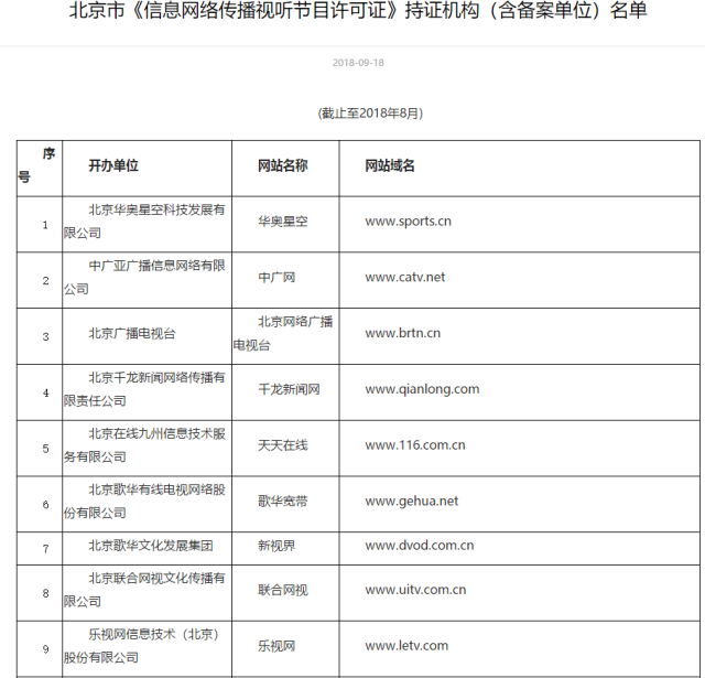 辦理信息網(wǎng)絡(luò)傳播視聽節(jié)目許可證-通曉咨詢互聯(lián)網(wǎng)資質(zhì)
